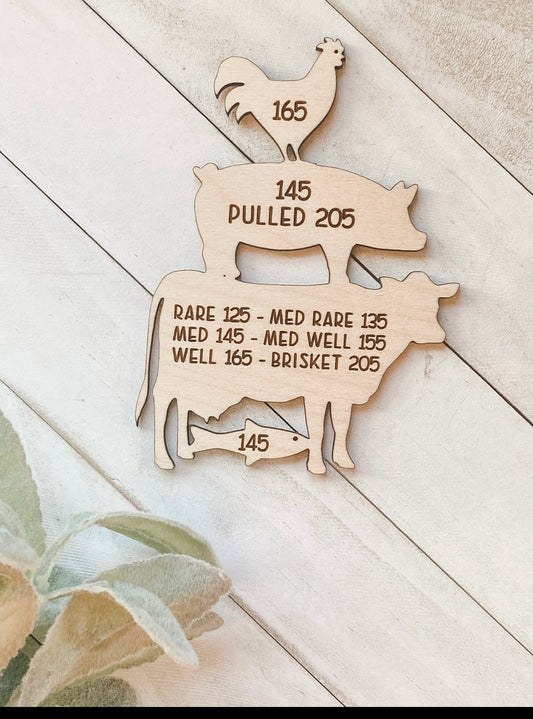 Meat Temp Magnets